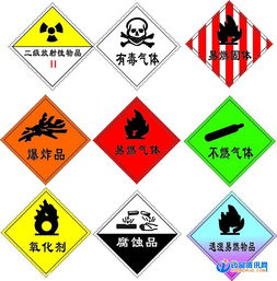 专业金属材料MSDS报告编写与基础软件服务