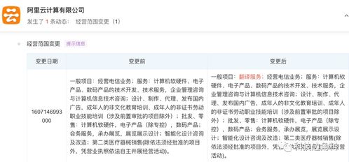 阿里云经营范围扩展 新增翻译服务与基础软件服务，加速生态布局与技术创新