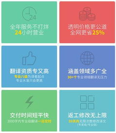 让翻译变简单 一品精译一站式服务破解市场痛点